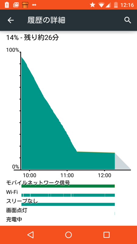 f:id:esf:20150304143738p:plain:h500