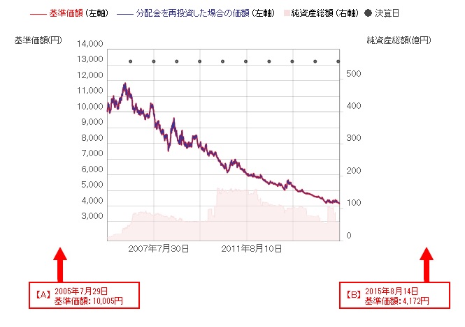 f:id:eternal-traveler:20150816220953j:plain