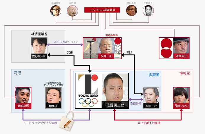 f:id:eternal-traveler:20150902100809j:plain