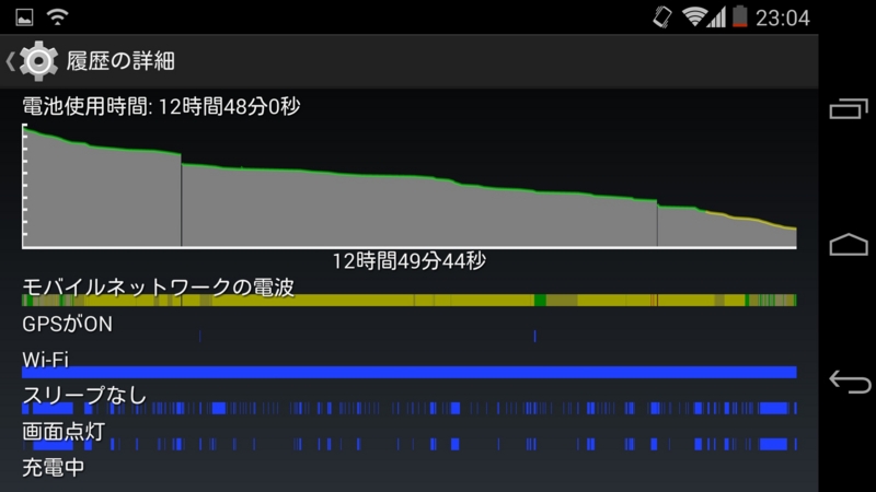 f:id:evolutor:20131119004222j:plain f:id:evolutor:20131119004222j:plain