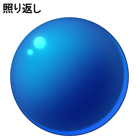 f:id:ex-design:20160326142708p:plain