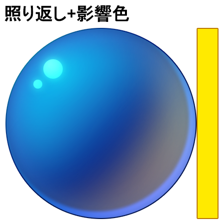 f:id:ex-design:20160326142820p:plain