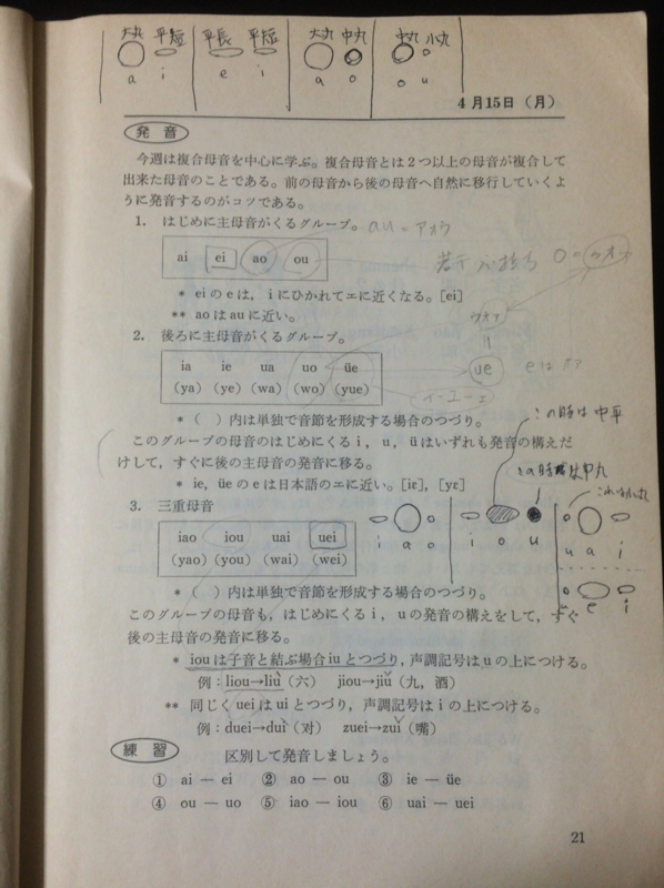 f:id:exarp:20160420092221j:image f:id:exarp:20160420092221j:image