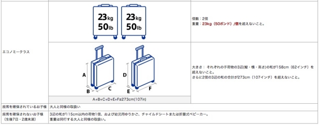 f:id:fal725:20110213024159j:image