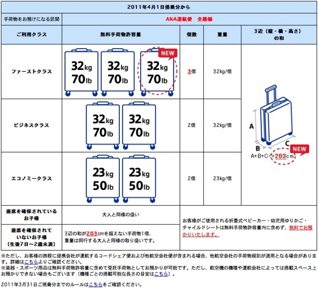 f:id:fal725:20110213024200j:image