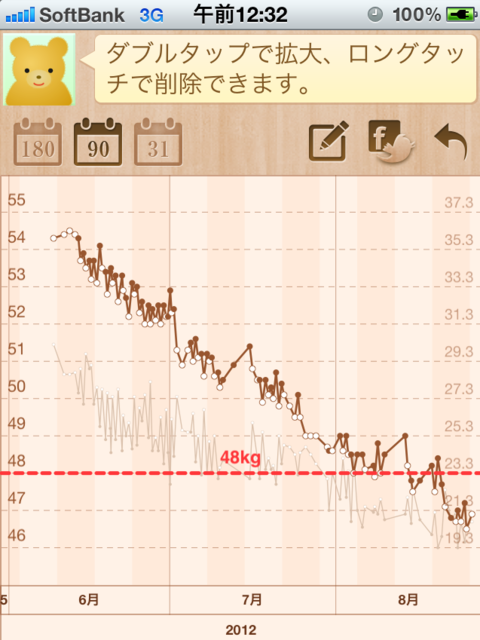 f:id:fal725:20120827003502p:image