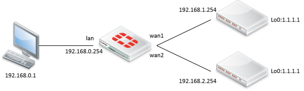 f:id:fantasista7s:20160204122329p:plain f:id:fantasista7s:20160204122329p:plain