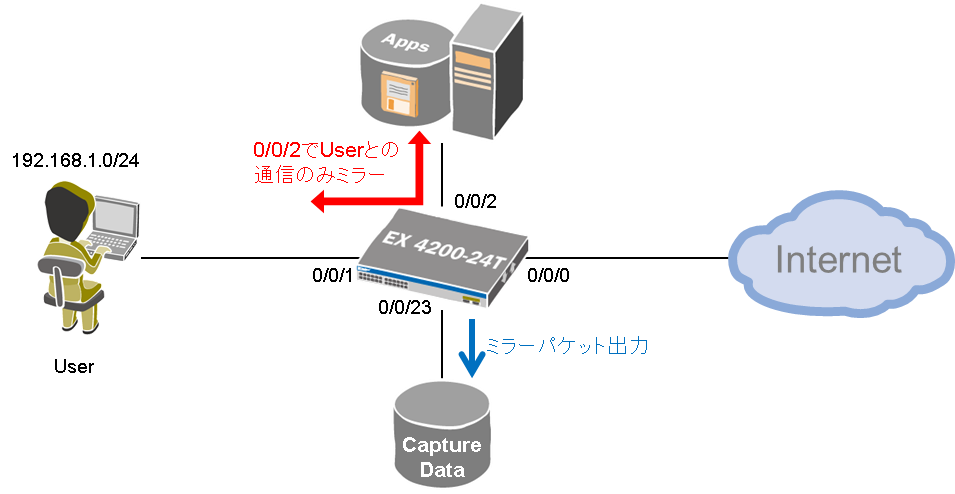 f:id:fantasista7s:20160224123847p:plain f:id:fantasista7s:20160224123847p:plain