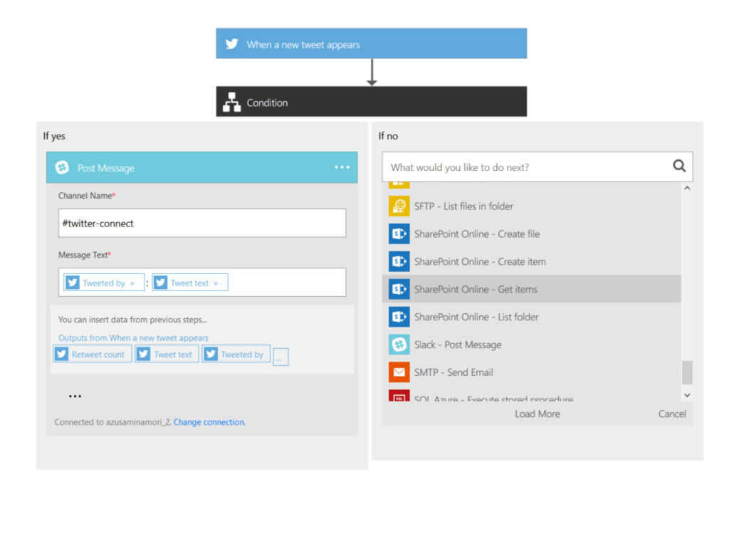 f:id:fantasticswallow:20160430104827p:plain f:id:fantasticswallow:20160430104827p:plain
