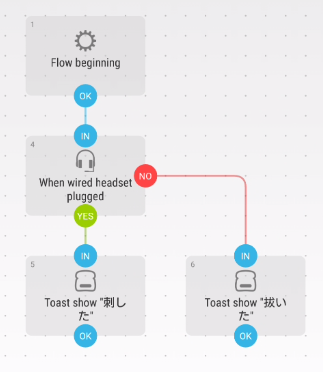 f:id:fastapple:20160430021756p:plain f:id:fastapple:20160430021756p:plain