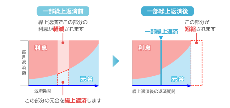 f:id:ff_life:20160223231655p:plain