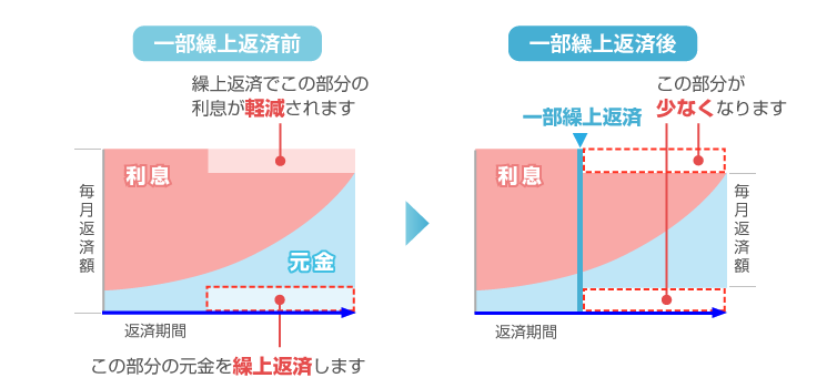 f:id:ff_life:20160223231737p:plain