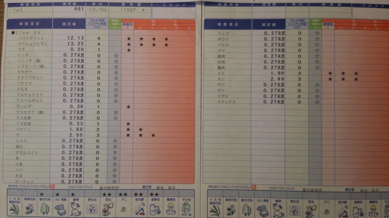 f:id:ff_life:20160605105503j:image