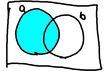 f:id:fightingneetkun:20140730171038p:plain f:id:fightingneetkun:20140730171038p:plain