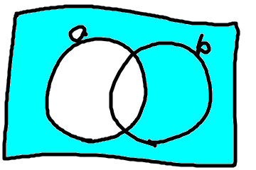 f:id:fightingneetkun:20140730171130p:plain f:id:fightingneetkun:20140730171130p:plain