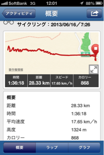 f:id:fishsword:20130617174605j:plain f:id:fishsword:20130617174605j:plain