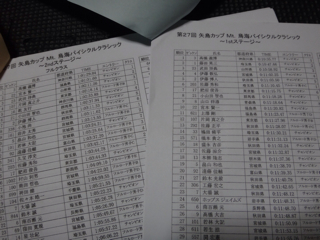 f:id:fishsword:20130729083753j:plain f:id:fishsword:20130729083753j:plain