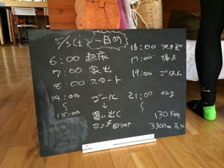 f:id:fishsword:20140503171947j:plain f:id:fishsword:20140503171947j:plain