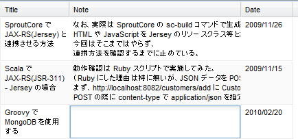 f:id:fits:20100222232250j:image