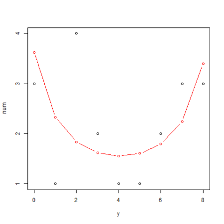 f:id:fits:20140211122201p:plain