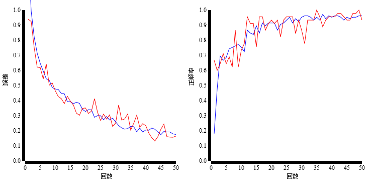 f:id:fits:20160412211058p:plain