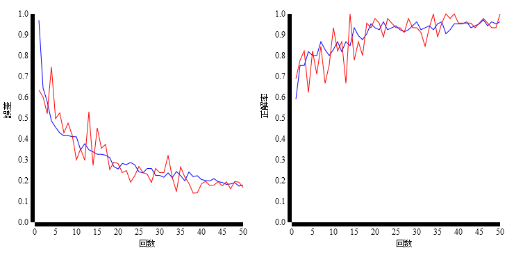 f:id:fits:20160412211124p:plain