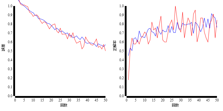 f:id:fits:20160412211155p:plain