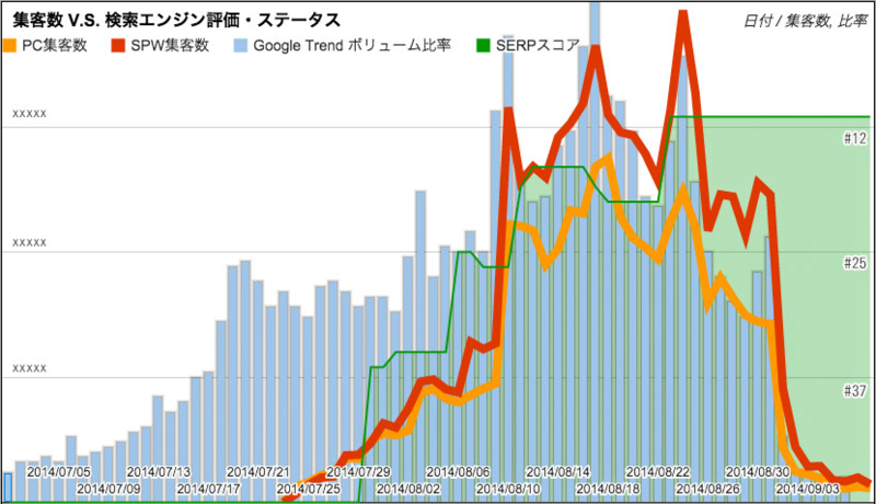 f:id:flar:20150310101925p:plain