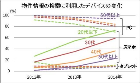 f:id:flats:20141118073309j:plain f:id:flats:20141118073309j:plain
