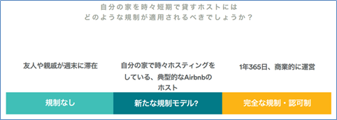 f:id:flats:20151114184955p:plain f:id:flats:20151114184955p:plain