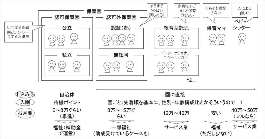 f:id:fmnaka:20160404235128j:plain f:id:fmnaka:20160404235128j:plain