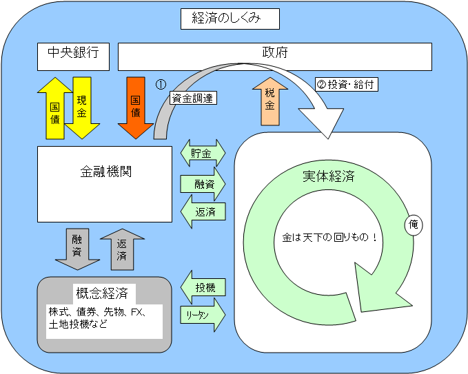 f:id:fnoithunder:20140602235657g:plain