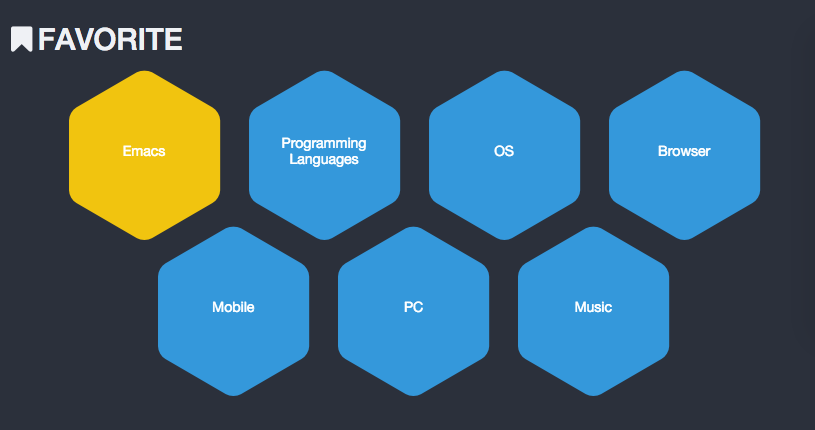 f:id:fnwiya:20151214212336p:plain f:id:fnwiya:20151214212336p:plain