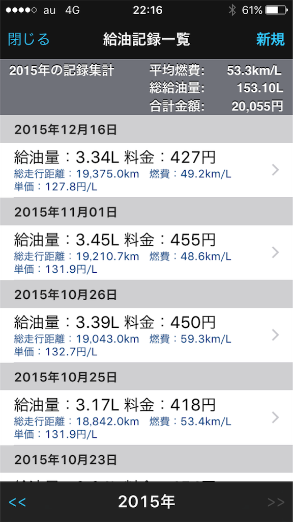 f:id:fool-on-the-wheel:20151217010315p:image f:id:fool-on-the-wheel:20151217010315p:image