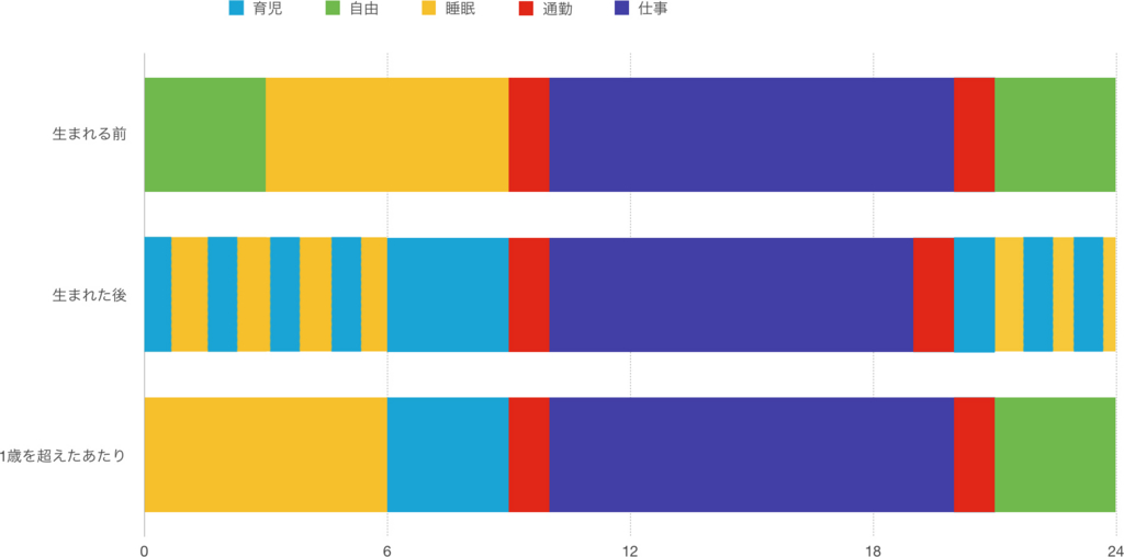 f:id:foostan:20151206003010j:plain f:id:foostan:20151206003010j:plain