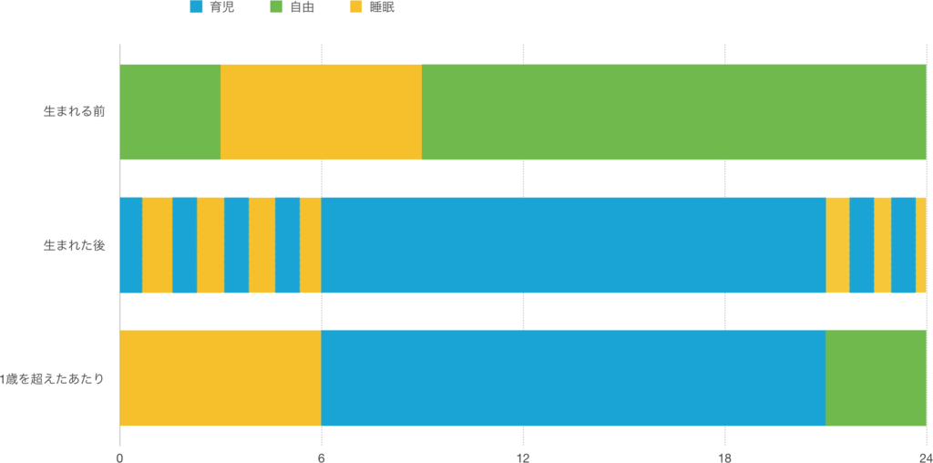 f:id:foostan:20151206003400p:plain f:id:foostan:20151206003400p:plain