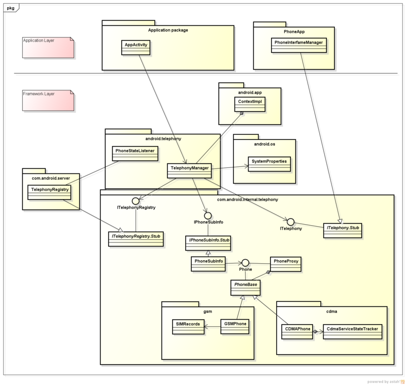 f:id:forestsoftjpdev:20110721000458p:image