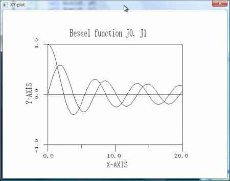 f:id:fortran66:20111117014149g:image f:id:fortran66:20111117014149g:image