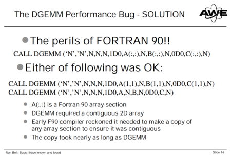 f:id:fortran66:20120630014731p:image f:id:fortran66:20120630014731p:image