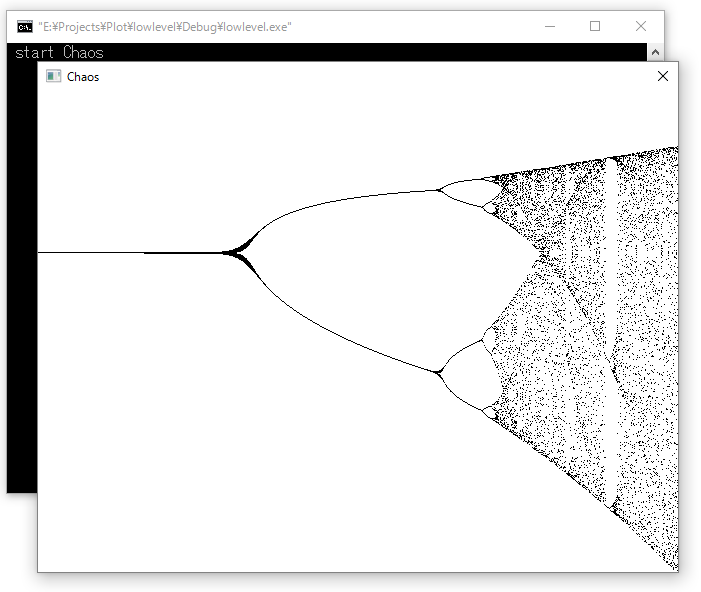 f:id:fortran66:20160502014159p:plain f:id:fortran66:20160502014159p:plain
