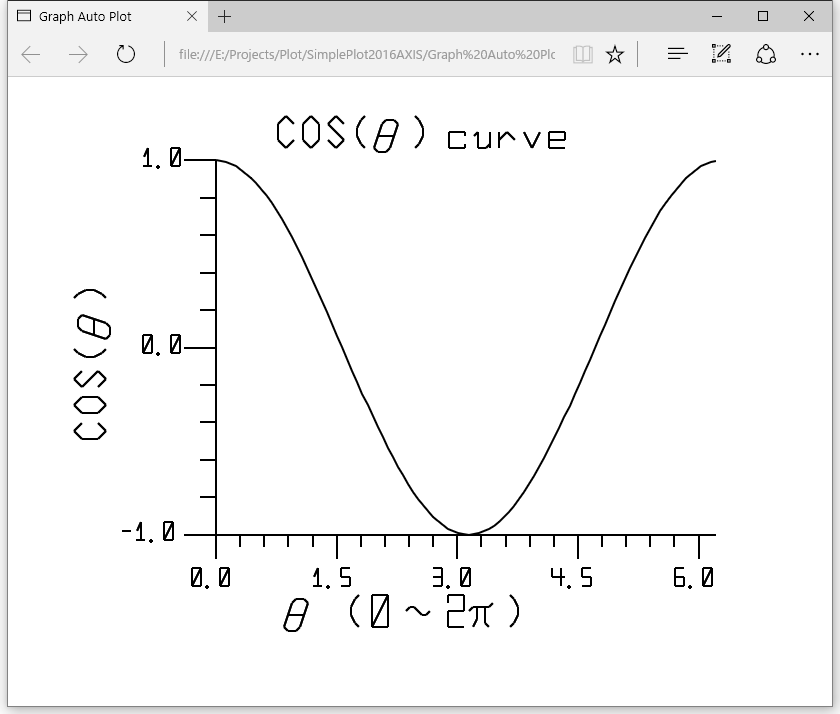 f:id:fortran66:20160503212247p:plain f:id:fortran66:20160503212247p:plain