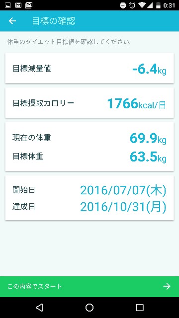 f:id:fucccho:20160707003632j:image f:id:fucccho:20160707003632j:image