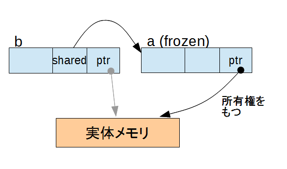 f:id:fujidig:20140317154200p:image