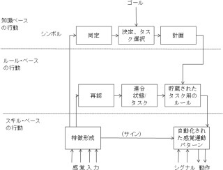 f:id:fujihisa:20140920082248j:plain f:id:fujihisa:20140920082248j:plain