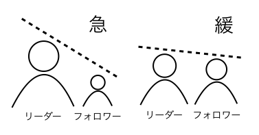 f:id:fujihisa:20141113153441j:plain