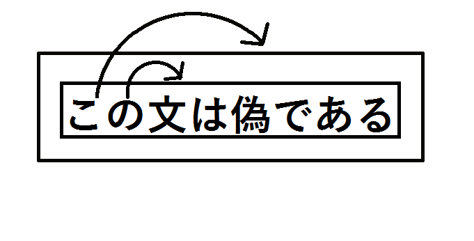 f:id:fukuso_sutaro:20160128205410p:plain f:id:fukuso_sutaro:20160128205410p:plain