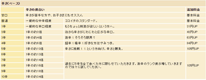 f:id:fumigucci_1:20150713200151j:plain