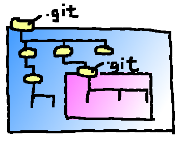 f:id:fumokmm:20101025020151p:image