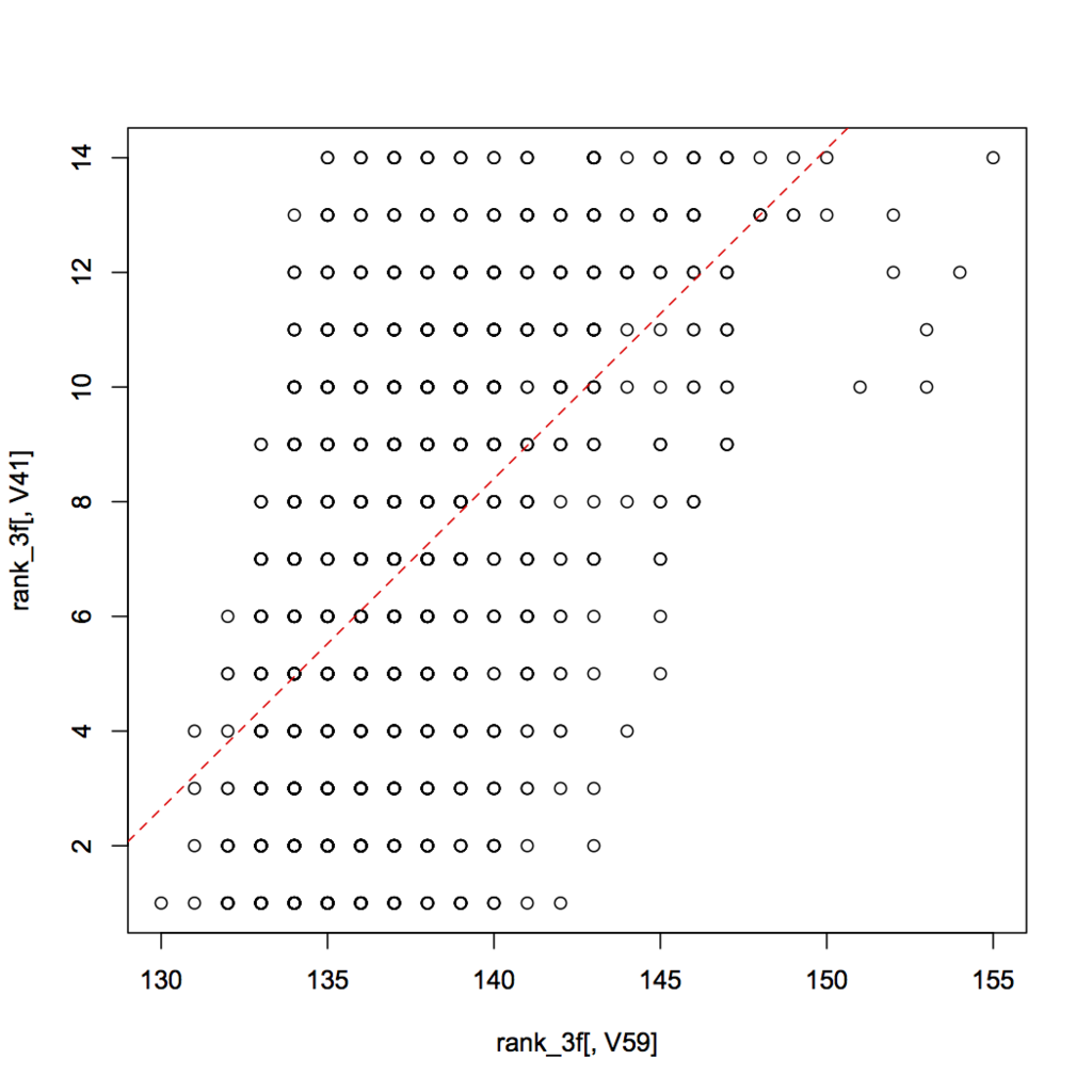f:id:funizou:20150802114023p:plain:w400 f:id:funizou:20150802114023p:plain:w400