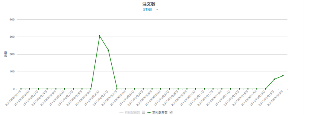 f:id:funny-creative:20150920145537p:plain:w120